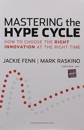 Mastering The Hype Cycle How To Choose The Right Innovation At The Right Time Jackie Fenn