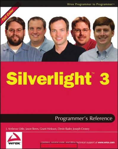 Maven Essentials Siriwardena Prabath