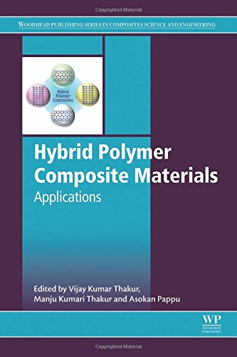 Hybrid Polymer Composite Materials Applications Vijay Kumar Thakur