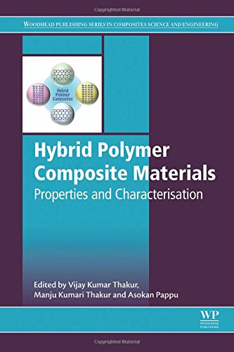 Hybrid Polymer Composite Materials Properties And Characterisation Vijay Kumar Thakur