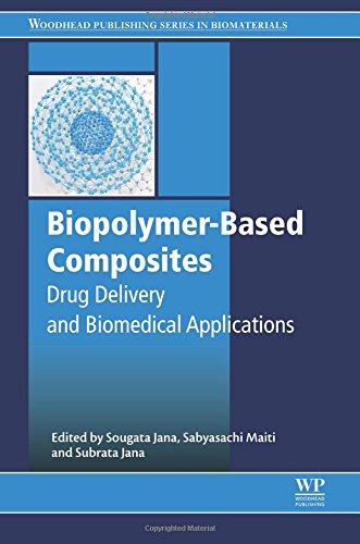 Biopolymerbased Composites Drug Delivery And Biomedical Applications Sougata Jana