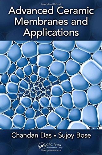 Advanced Ceramic Membranes And Applications Chandan Das Sujoy Bose