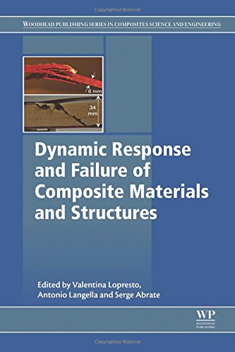 Dynamic Response And Failure Of Composite Materials And Structures Valentina Lopresto