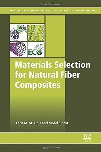 Materials Selection For Natural Fiber Composites Faris M Al
