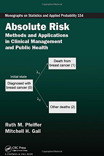 Absolute Risk Methods And Applications In Clinical Management And Public Health 1st Edition Ruth M Pfeiffer