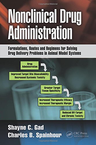 Nonclinical Drug Administration Formulations Routes And Regimens For Solving Drug Delivery Problems In Animal Model Systems Shayne C Gad