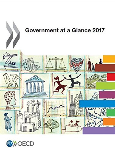 Government At A Glance 2017 Organization For Economic Cooperation And Development