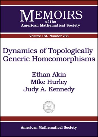 Dynamics Of Topologically Generic Homeomorphisms Ethan Akin Judy A Kennedy