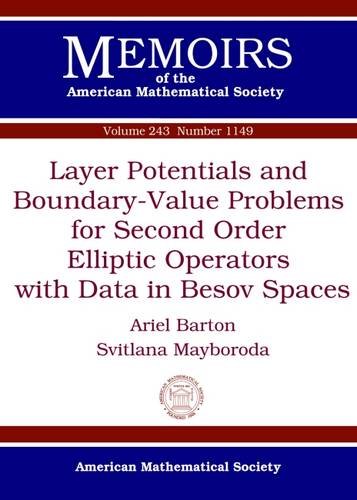 Layer Potentials And Boundaryvalue Problems For Second Order Elliptic Operators With Data In Besov Spaces Ariel Barton