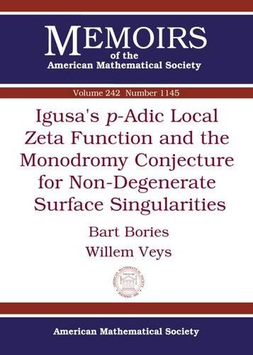 Igusas Padic Local Zeta Function And The Monodromy Conjecture For Nondegenerate Surface Singularities Bart Bories