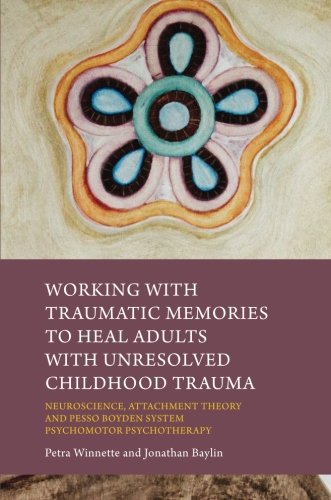 Working With Traumatic Memories To Heal Adults With Unresolved Childhood Trauma Neuroscience Attachment Theory And Pesso Boyden System Psychomotor Psychotherapy 1st Edition Jonathan Baylin