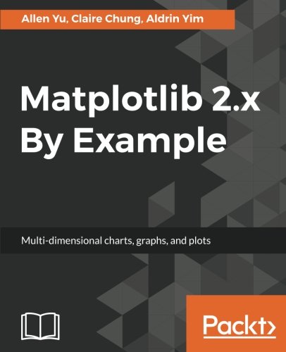 Matplotlib 2 By Example Allen Yu Claire Chung Aldrin Yim