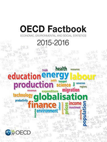 Oecd Factbook 2015 Economic Environmental And Social Statistics Annual Oecd