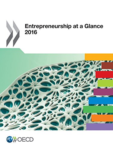 Entrepreneurship At A Glance 2016 Organization For Economic Cooperation And Development