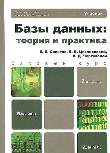 2izd Sovetov Bya