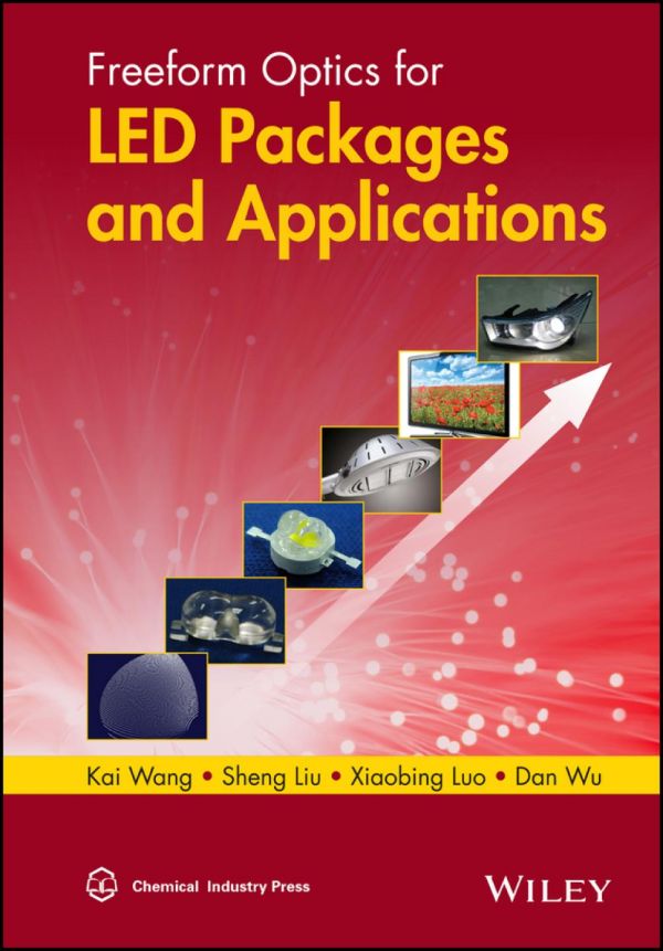 Freeform Optics For Led Packages And Applications Liu Sheng Luo