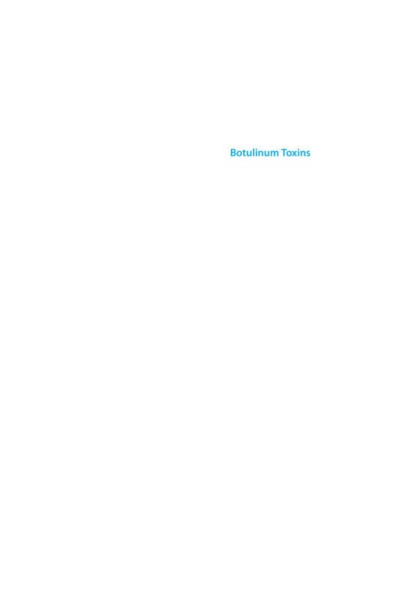 Botulinum Toxins Cosmetic And Clinical Applications Cohen Joel L