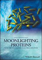 Moonlighting Proteins Novel Virulence Factors In Bacterial Infections Brian Henderson
