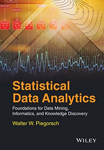 Statistical Data Analytics Foundations For Data Mining Informatics And Knowledge Discovery Walter W Piegorsch