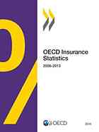 Oecd Insurance Statistics 2014 Oecd