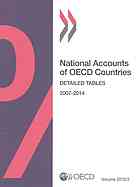 National Accounts Of Oecd Countries 2015 Detailed Tables Oecd