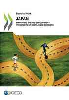Back To Work Back To Work Oecd