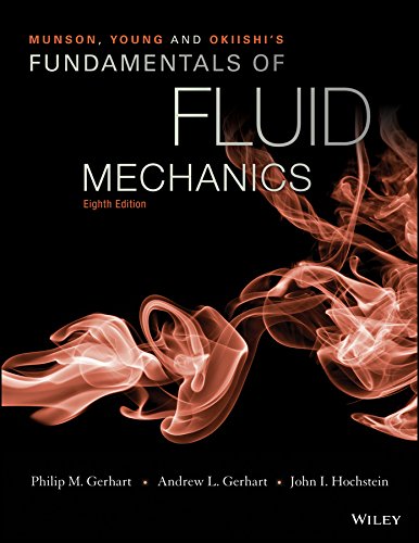 Munson Young And Okiishis Fundamentals Of Fluid Mechanics 8th Edition Philip M Gerhart