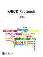 Oecd Factbook 2014 Economic Environmental And Social Statistics Oecd