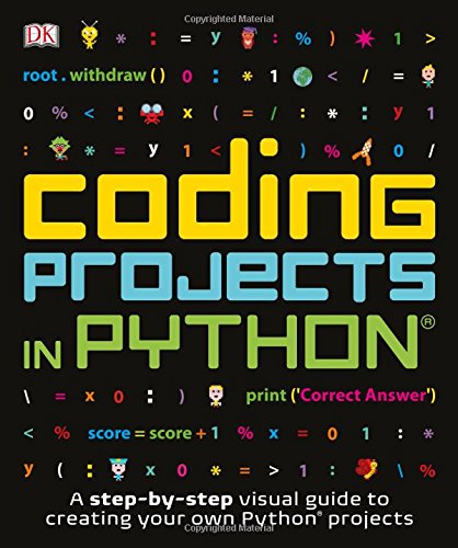Coding Projects In Python Dk