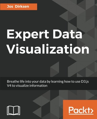 Expert Data Visualization Jos Dirksen