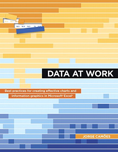 Data At Work Best Practices For Creating Effective Charts And Information Graphics In Microsoft Excel 1st Edition Jorge Cames