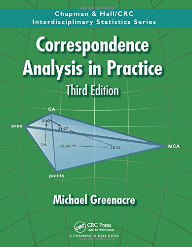 Correspondence Analysis In Practice 3rd Edition Michael Greenacre