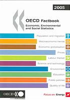 Oecd Factbook 2005 Economic Environmental And Social Statistics Oecd