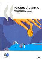Pensions At A Glance Public Policies Across Oecd Countries Oecd