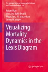 Visualizing Mortality Dynamics In The Lexis Diagram 1st Edition Roland Rau