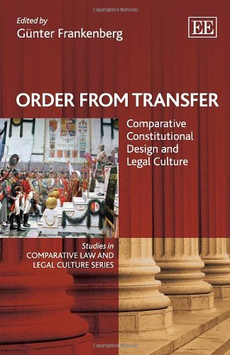 Order From Transfer Comparative Constitutional Design And Legal Culture Gnter Frankenberg Eds