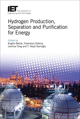 Hydrogen Production Separation And Purification For Energy Angelo Basile