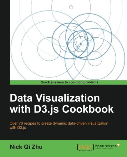 Data Visualization With D3js Cookbook Nick Qi Zhu