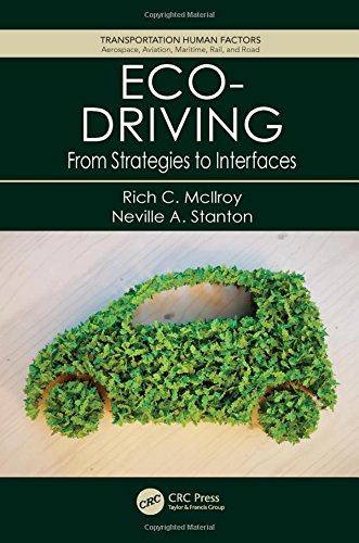 Ecodriving From Strategies To Interfaces 1st Edition Rich C Mcllroy