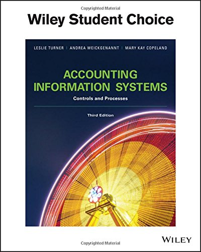 Accounting Information Systems The Processes And Controls 3rd Leslie Turner
