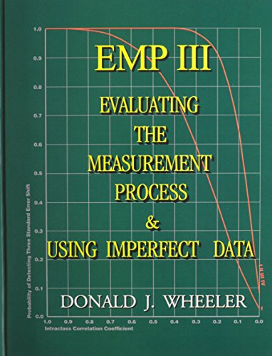 Emp Iii Evaluating The Measurement Process Using Imperfect Data Donald J Wheeler