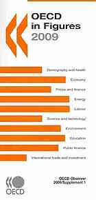 Oecd In Figures 2009 Oecd