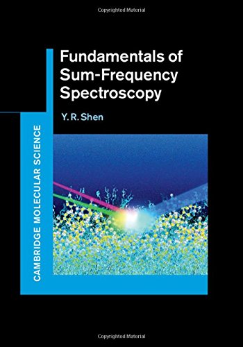 Fundamentals Of Sumfrequency Spectroscopy 1st Edition Y R Shen