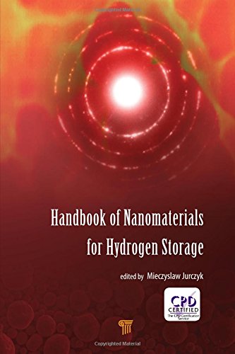 Handbook Of Nanomaterials For Hydrogen Storage First Edition Mieczyslaw Jurczyk