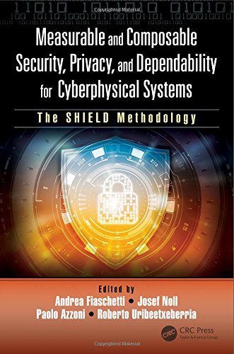 Measurable And Composable Security Privacy And Dependability For Cyberphysical Systems The Shield Methodology 1st Edition Andrea Fiaschetti