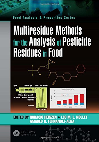 Multiresidue Methods For The Analysis Of Pesticide Residues In Food 1st Edition Heinzen