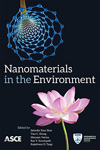 Nanomaterials In The Environment Tian C Zhang Mausam Verma Rao Y Surampalli