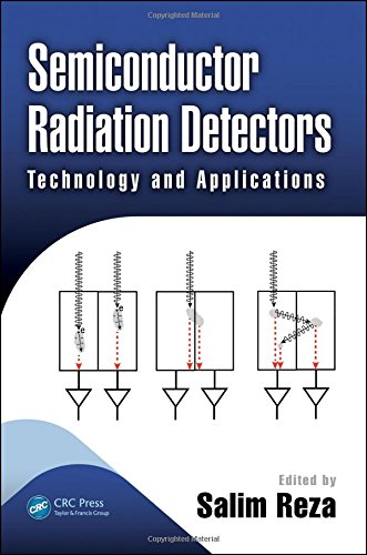 Semiconductor Radiation Detectors Technology And Applications 1st Edition Iniewski