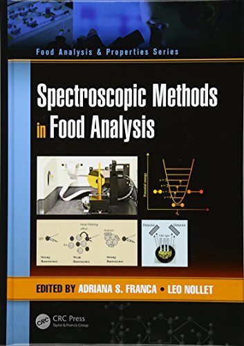 Spectroscopic Methods In Food Analysis 1st Edition Adriana S Franca