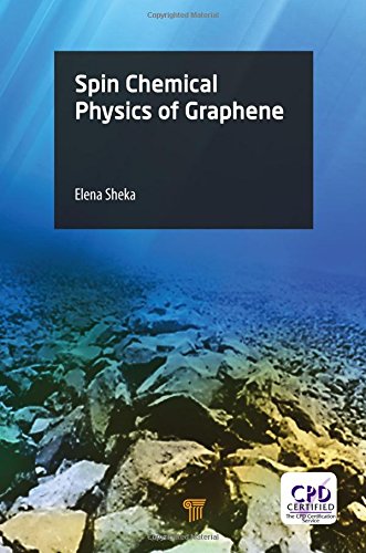 Spin Chemical Physics Of Graphene 1st Edition Elena Sheka Blade